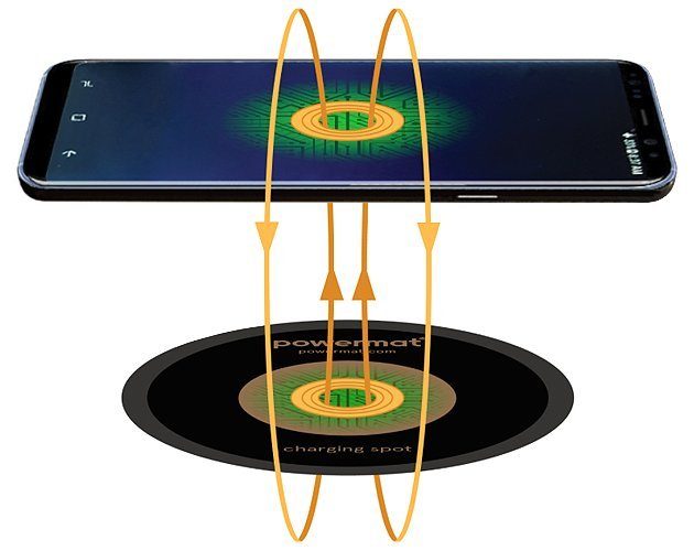 Wireless Charging Solutions And Technology Powermat Life At 100