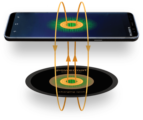 Powermat Inductive wireless charging technology