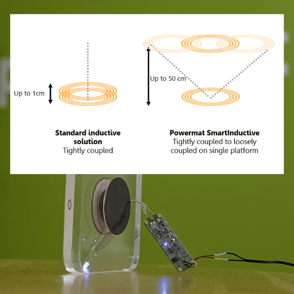 Inductive Charging Innovation